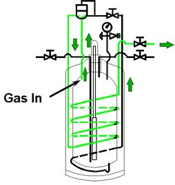 economizer circuit